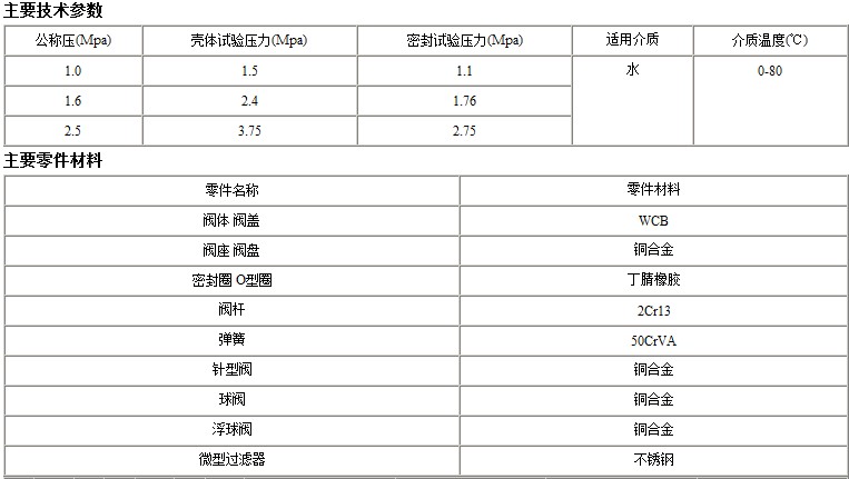 300X缓闭止回阀